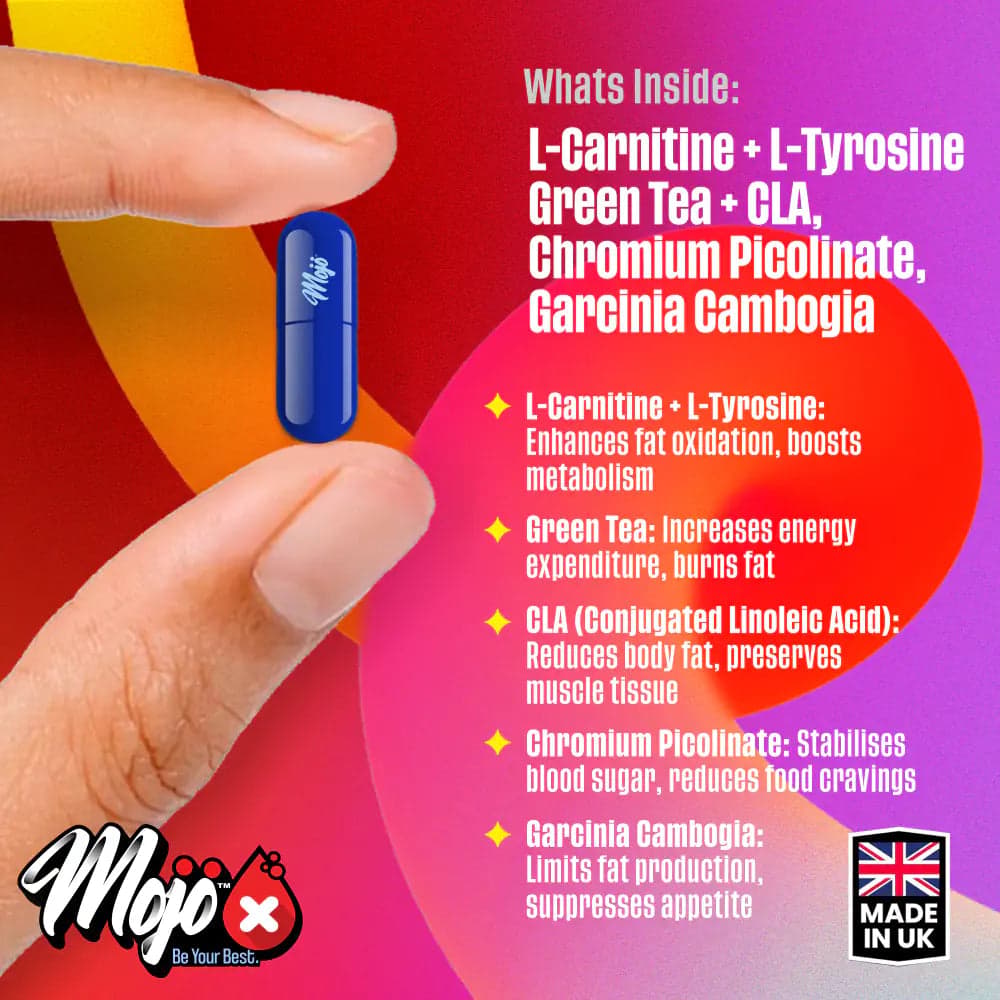 MOJO™ BURN Capsules (Post-Checkout) — ücretsiz hediye 3
