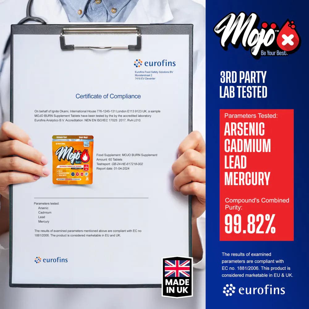 MOJO™ BURN Capsules (Erkekler)